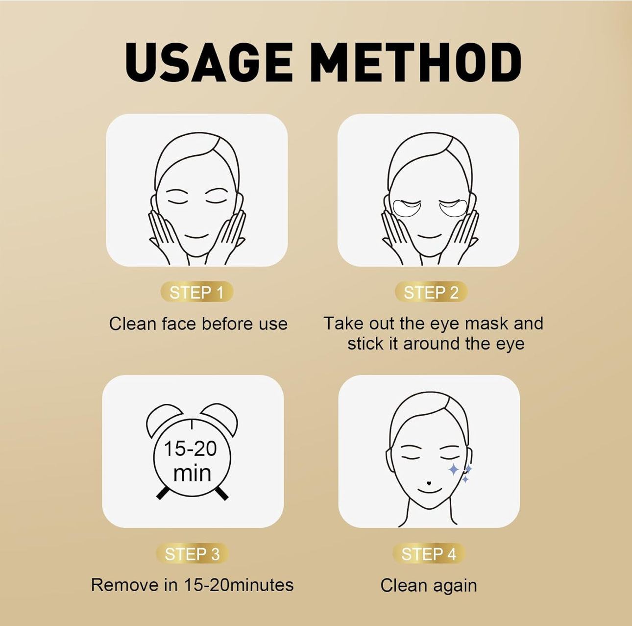 Infographic shows four steps for Crystal Collagen Gold Powder Eye Mask (sizes: small, large): cleanse, apply, wait, remove.