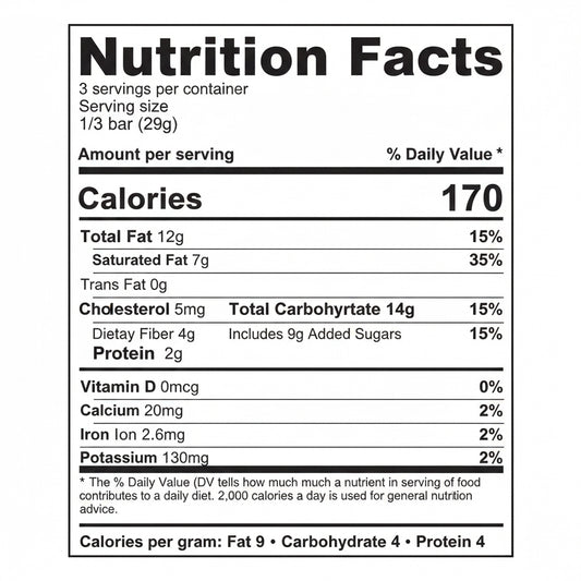 Nutrition facts for Salty Dog Chocolate Bars, 29g (1/3 bar): 170 cal, 12g fat, 14g carbs, 2g protein, daily value shown.