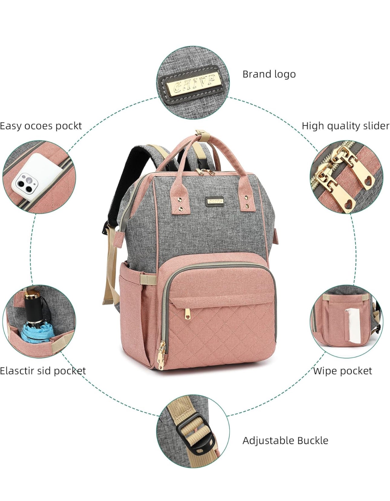 Details of backpack diaper bag. Includes brand logo, quality zippers, wide pockets, adjustable buckles, elastic side pockets, and easy access pocket.