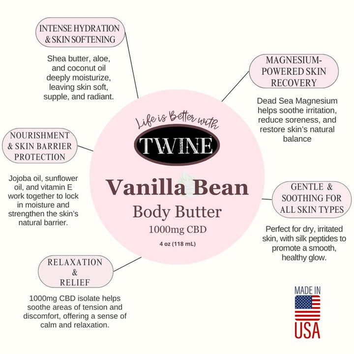 Vanilla Bean Body Butter benefits: hydration, nourishment, relaxation, skin recovery, smoothing. Made in USA. Sizes available shown.