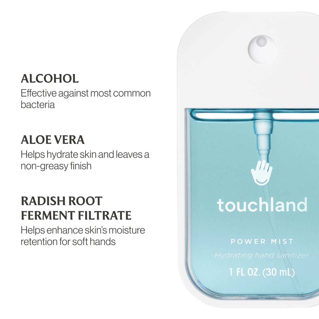 Frosted Mint Power Mist Hydrating Hand Sanitizer, rectangular light blue bottle with white cap.