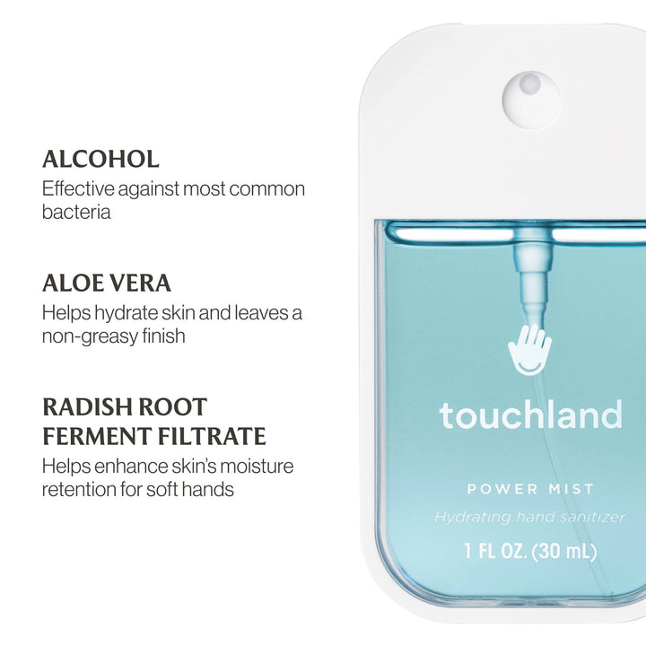 Frosted Mint Power Mist Hydrating Hand Sanitizer, rectangular light blue bottle with white cap.