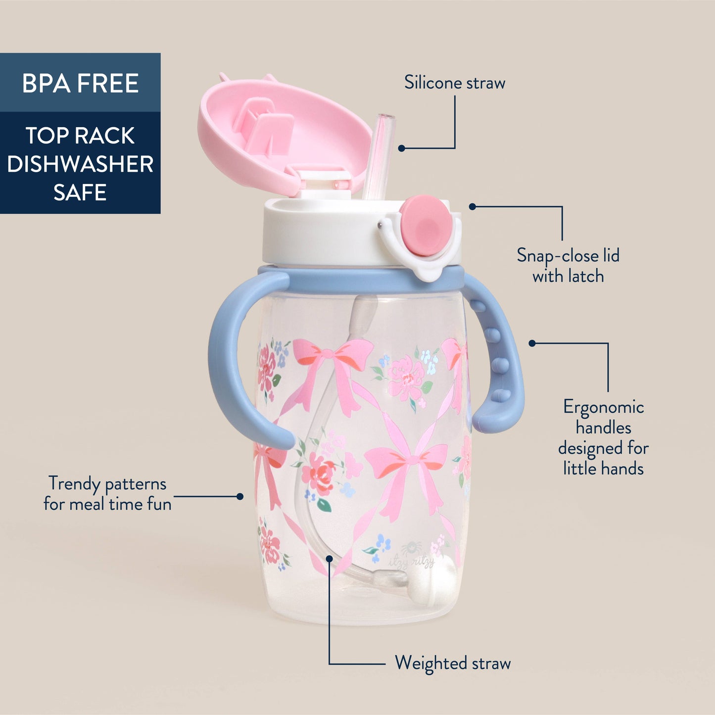 Itzy Sips™ Straw Cup With Snap-Close Lid