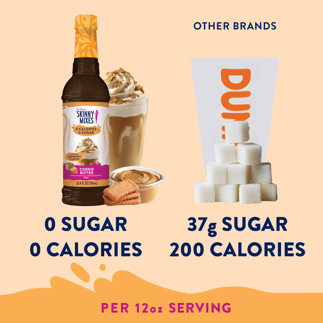 Sugar Free Cookie Butter Syrup (Harvest) bottle.