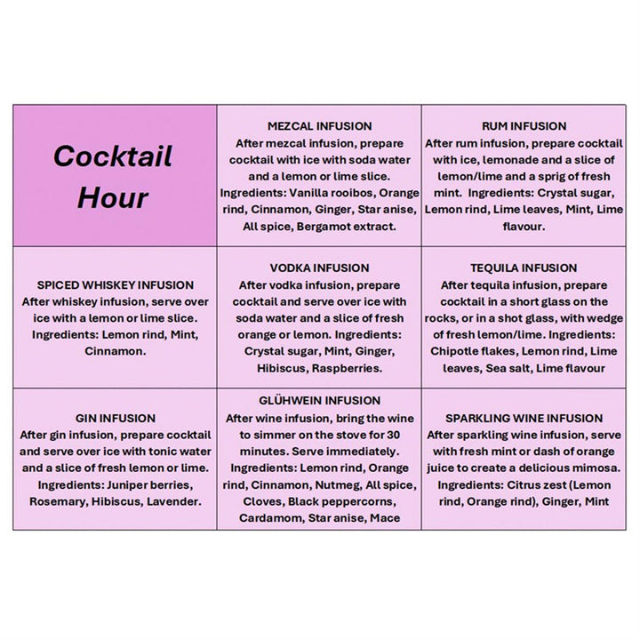 The "Cocktail Hour 8 Tube Gift Set" offers a curated selection of cocktail infusions featuring Mezcal, Rum, Spiced Whiskey, Vodka, Tequila, and Gin. Each infusion highlights botanical elements with the addition of Sparkling Wine Infusion. Available in a set size containing 8 tubes.