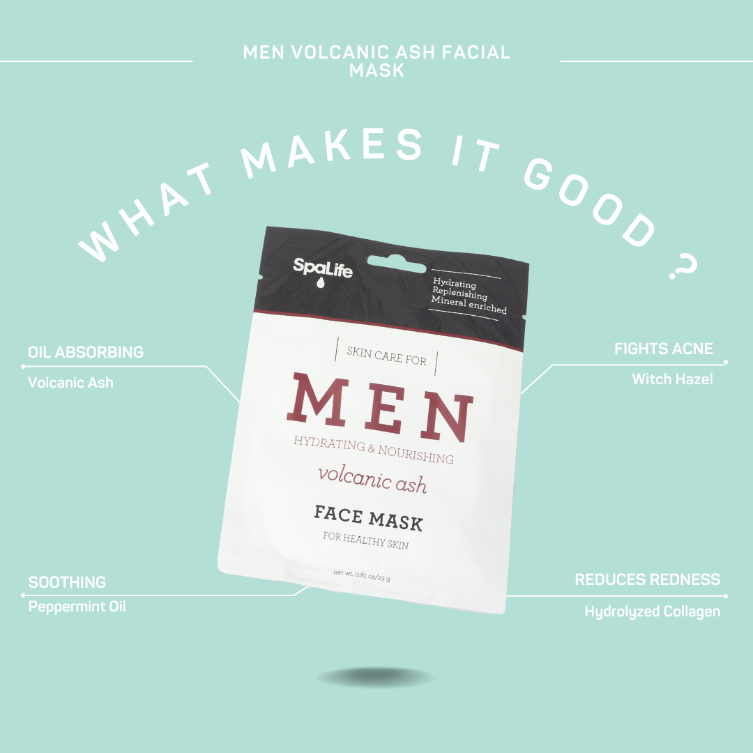 Men's Volcanic Ash Hydrating Facial Mask packet with oil-absorbing, soothing, acne-fighting, and hydrating benefits. Sizes: 20ml, 30ml.