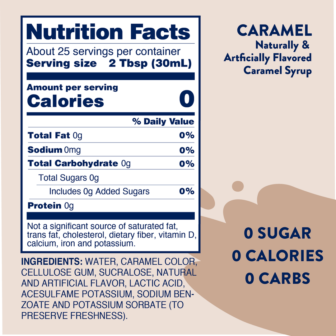 Sugar Free Caramel Syrup nutrition label: 0 sugar, 0 calories, 0 carbs per 2-tbsp. Serving size and facts shown. Sizes available.