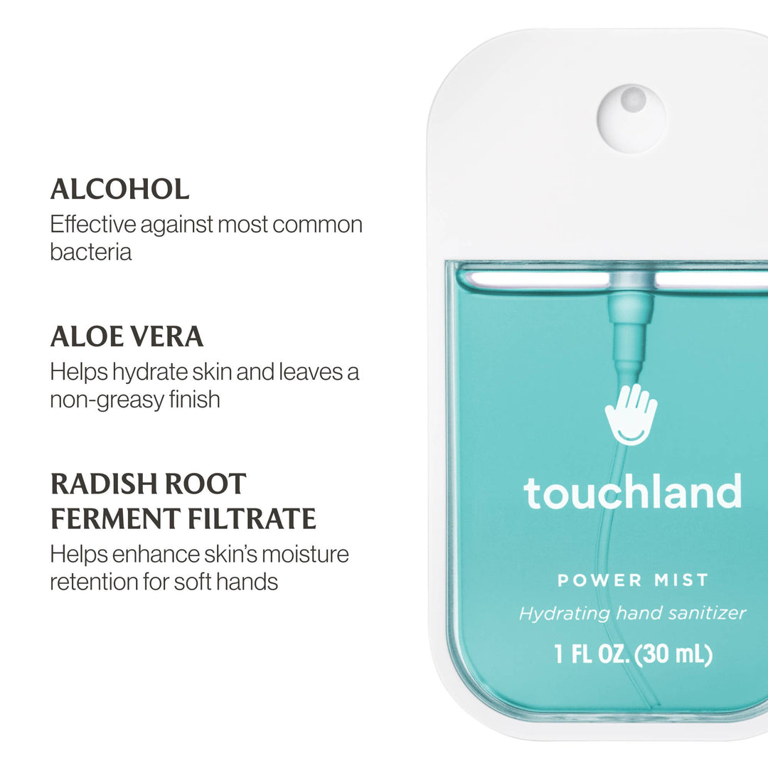 Teal Blue Sandalwood Power Mist Hydrating Hand Sanitizer spray bottle, 1 fl oz (30 mL).