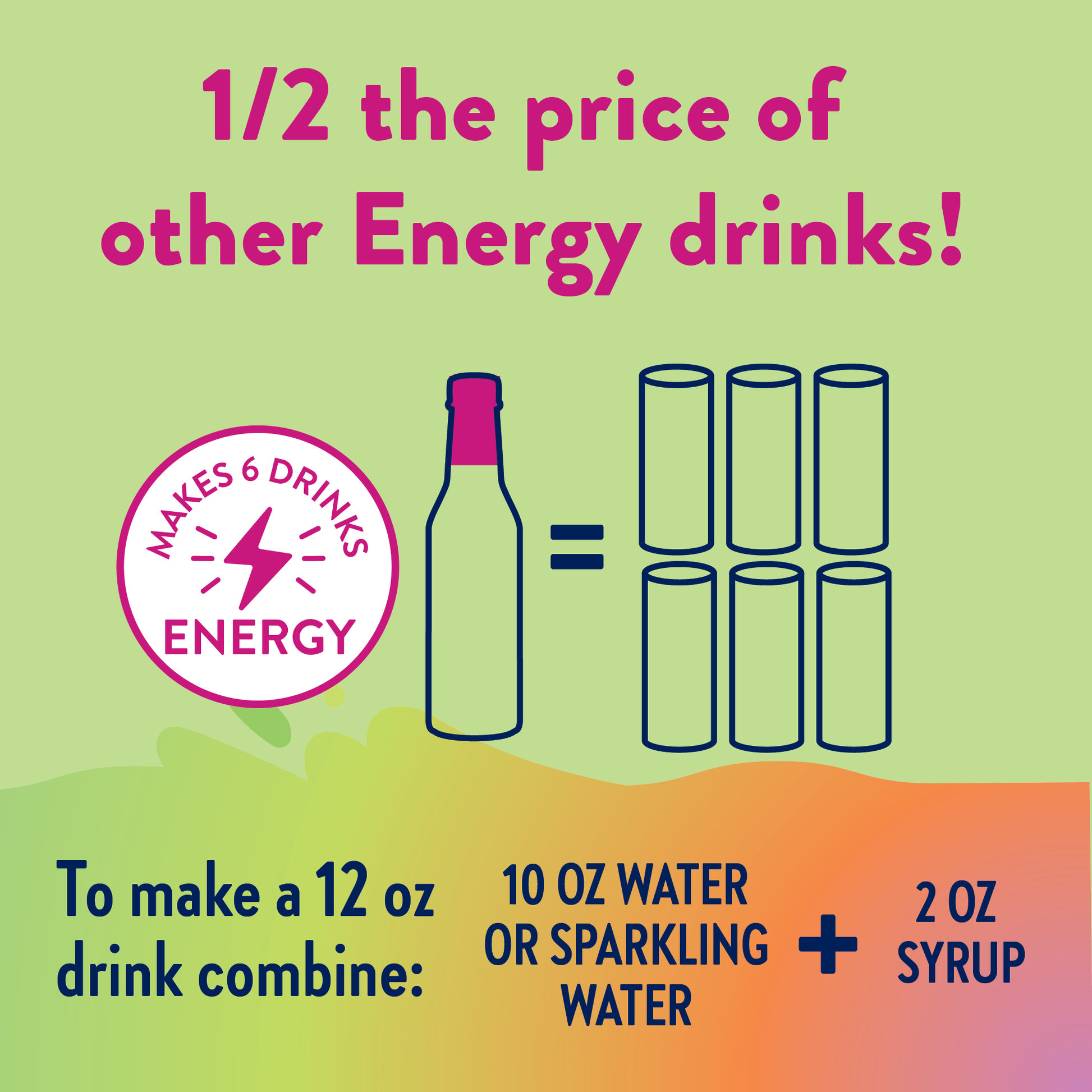 Sugar Free Wild Berry Energy Syrup, 375ml bottle, makes 6 sugar-free drinks. Mix 2 oz syrup with 10 oz water per serving.