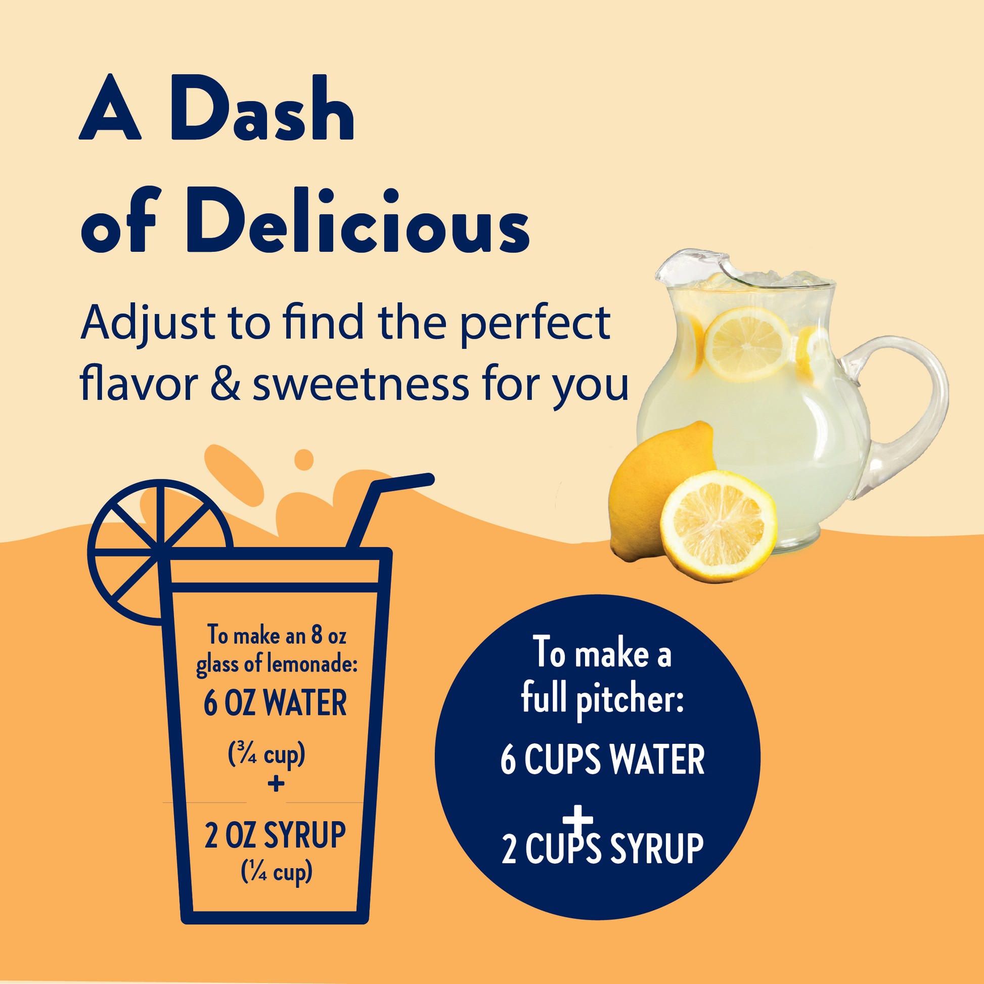 Sugar Free Lemonade Syrup Concentrate: mix 6 cups water with 2 cups syrup. Available in multiple bottle sizes.