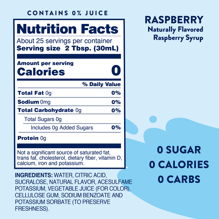 Sugar Free Raspberry Syrup nutrition label: keto-friendly, 0 sugar, calories, carbs, fat per 2 tbsp (30mL). Sizes not listed.