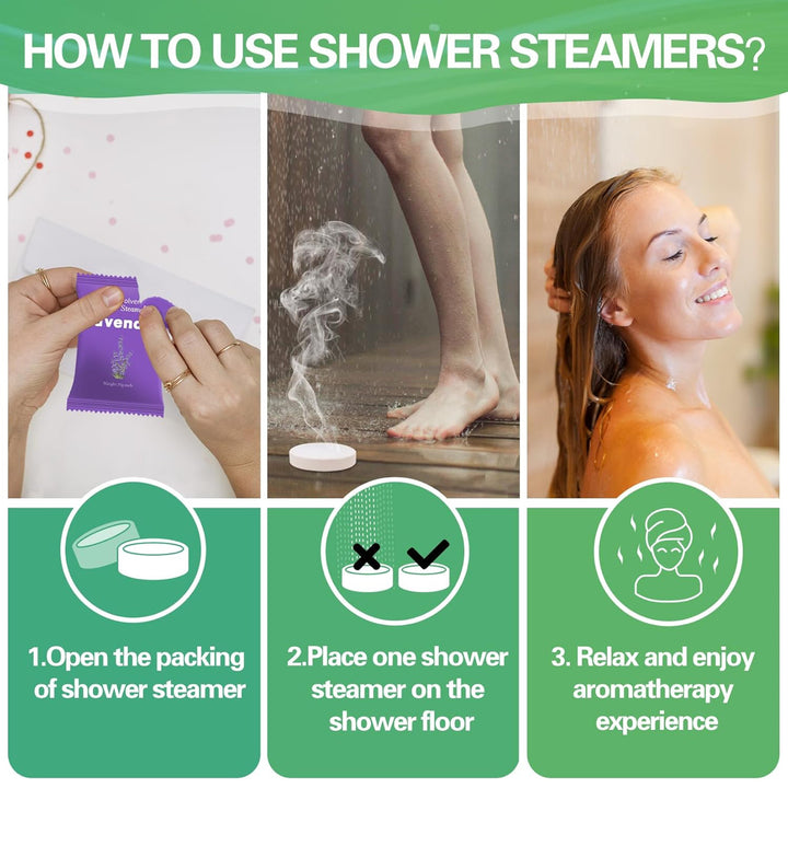 Instruction graphic: open Shower Steamers packet, place steamer (available in small/large) on shower floor, enjoy the aroma.