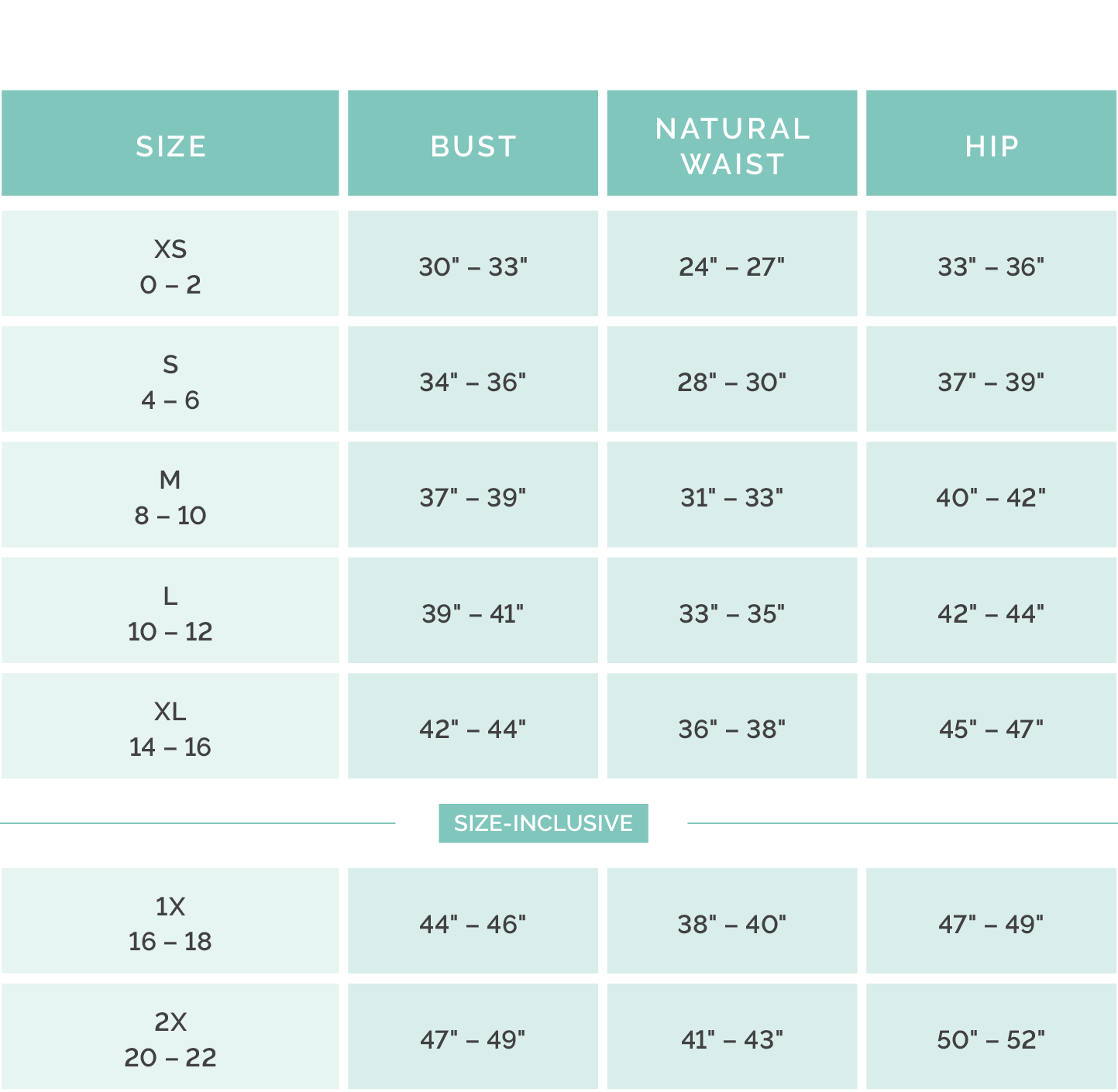 Abigail Sweater size chart, XS–2X (bust, waist, hip in inches), blue/green grid; features crew neckline and puff sleeves.