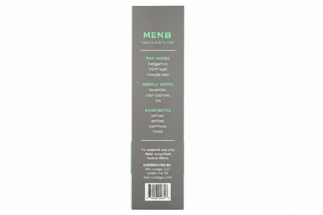Cologne Spray 8ml lists notes of bergamot, mint leaf, lavender, vetiver; alcohol-based for a lasting scent.
