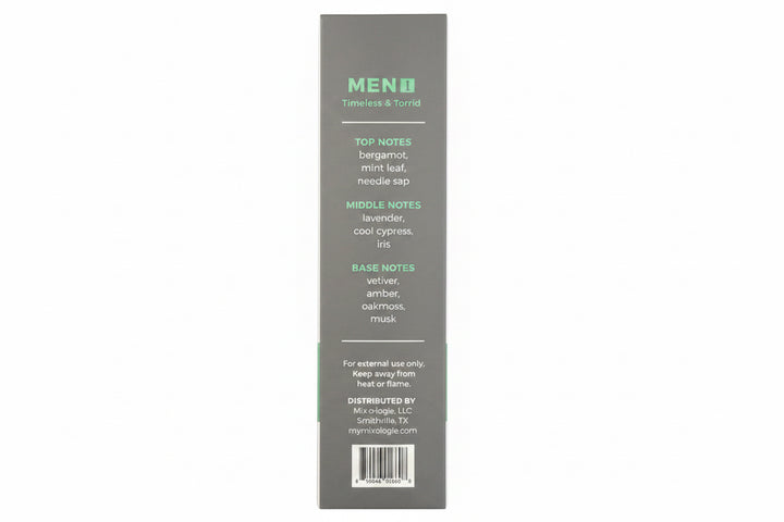 Cologne Spray 8ml lists notes of bergamot, mint leaf, lavender, vetiver; alcohol-based for a lasting scent.