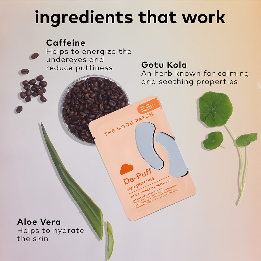 De-Puff Patch package for under-eye care, caffeine-infused, reduces puffiness. Available in two patch sizes.