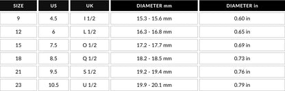 Table shows available Maxi Ring with Heart Shape sizes from 9 to 24, listing US and UK sizes plus diameter in mm and inches; made of elegant sterling silver.