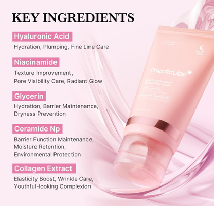 MEDICUBE Collagen Night Wrapping Mask in a pink tube; available sizes: 50ml, 100ml.