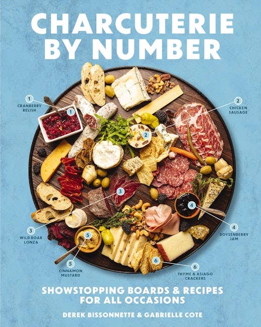 Numbered charcuterie board with labeled meats, cheeses, crackers, nuts, fruits, and dips. Sizes available: small, medium, large.