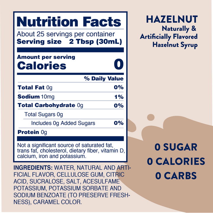 Keto Sugar Free Hazelnut Syrup: 0 calories, 0 sugar, 0 carbs per 2-tbsp. Sizes available; nutrition info listed.