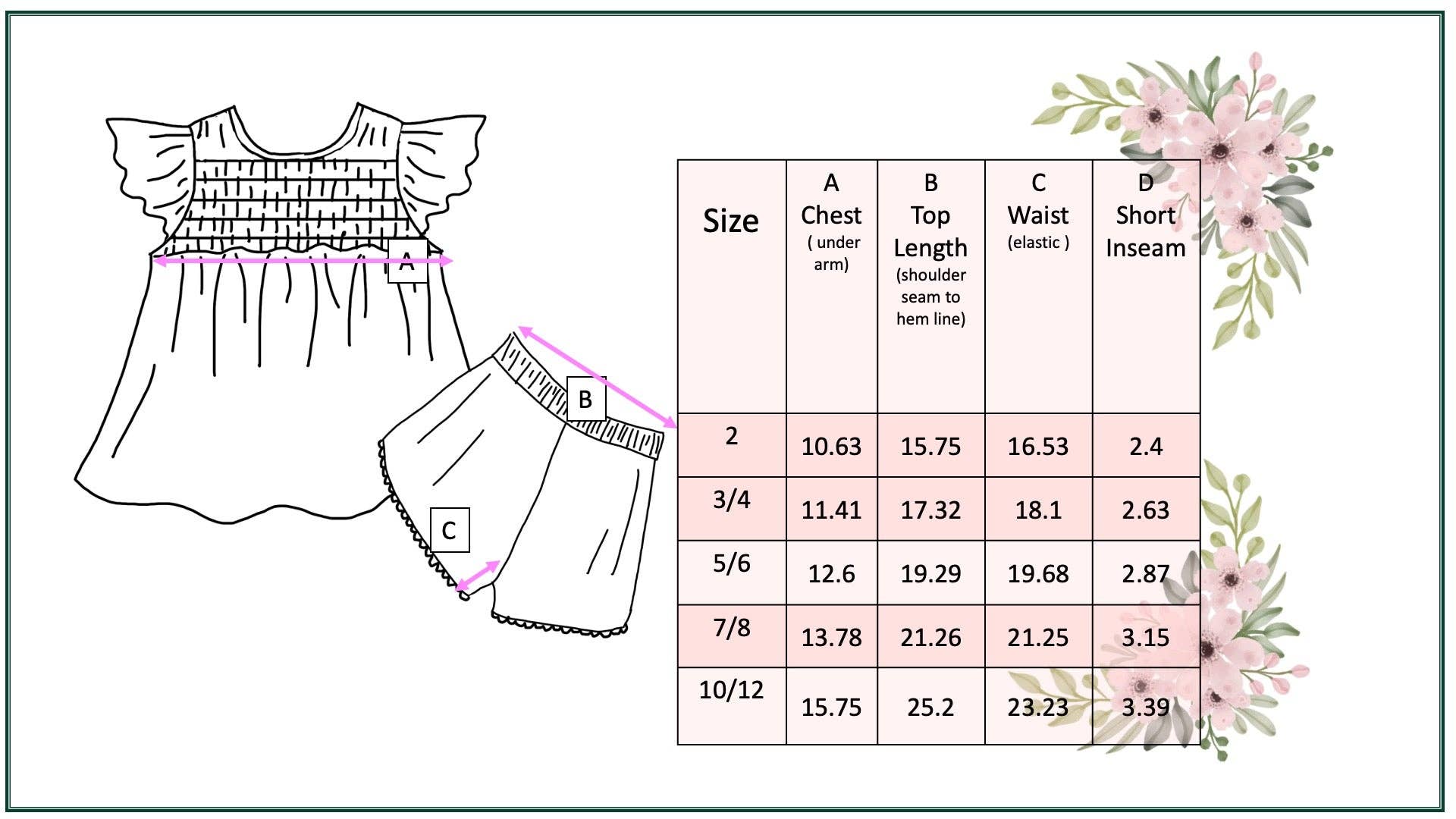 Size chart for Girls Teal Check Wave Short Set with chest, top length, waist, and inseam; available in sizes 2T-10.