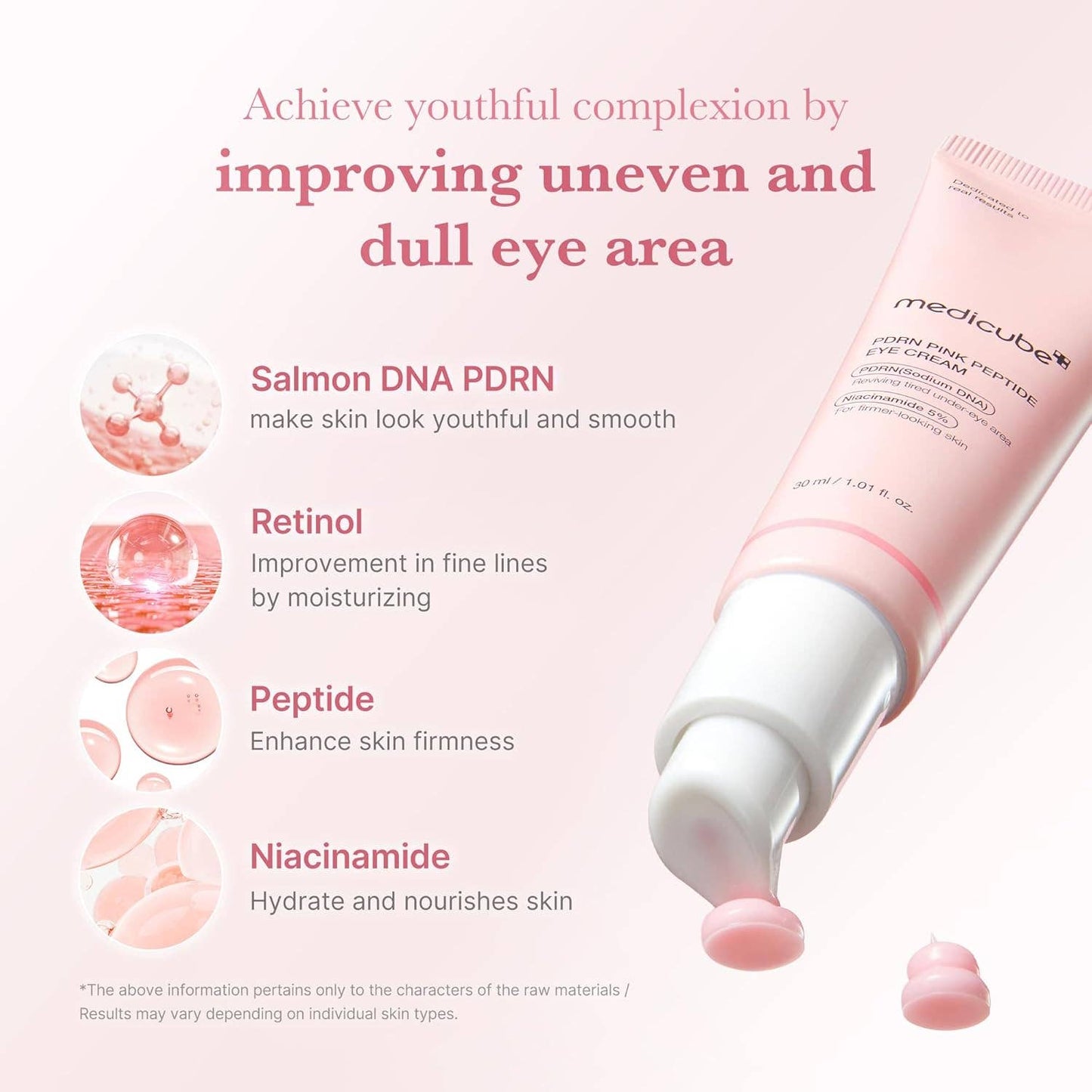 MEDICUBE PDRN Pink Peptide Eye Cream pink tube, shown with cream swatches; 15ml and 30ml sizes available.