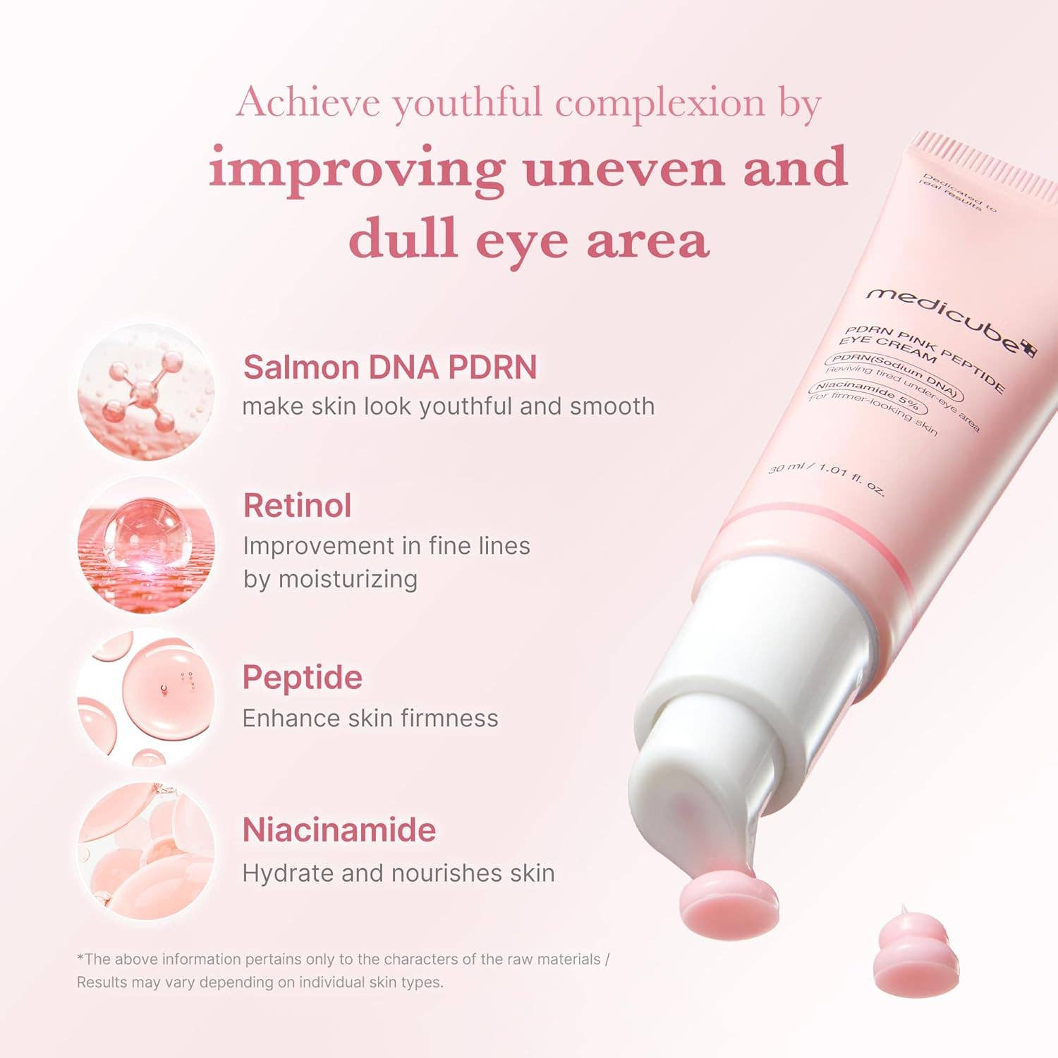 MEDICUBE PDRN Pink Peptide Eye Cream pink tube, shown with cream swatches; 15ml and 30ml sizes available.