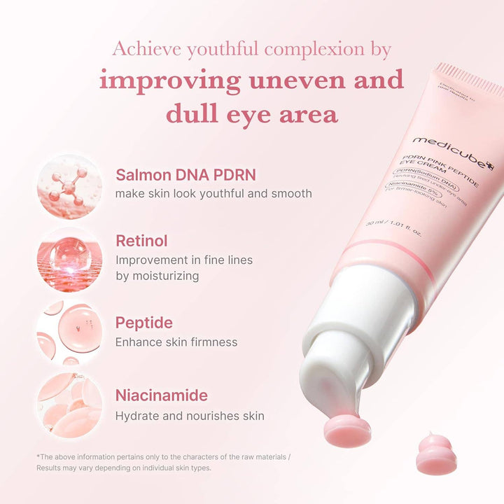 MEDICUBE PDRN Pink Peptide Eye Cream pink tube, shown with cream swatches; 15ml and 30ml sizes available.